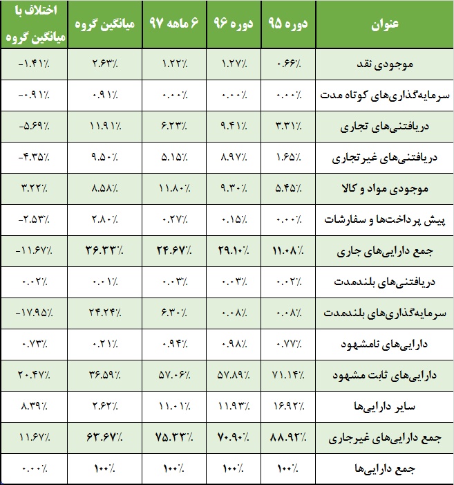 گوهری در دل کویر / «کگهر» دوشادوش «کچاد»