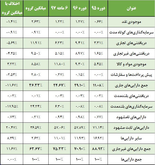 گوهری در دل کویر / «کگهر» دوشادوش «کچاد»