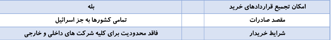 نجفی نجفی