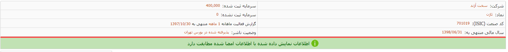 انتشار گزارش فعالیت «ثاژن»