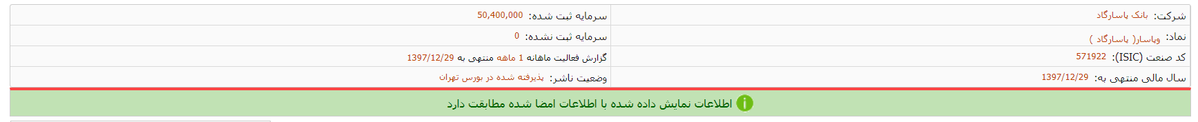 انتشار گزارش فعالیت «وپاسار»