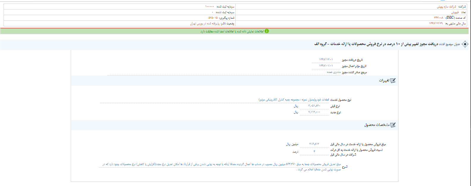 تغییر بیش از 10 درصد در نرخ فروش «خپویش» تغییر بیش از 10 درصد در نرخ فروش «خپویش»