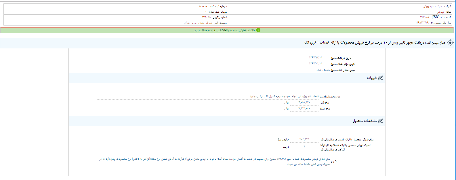 تغییر بیش از 10 درصد در نرخ فروش «خپویش»