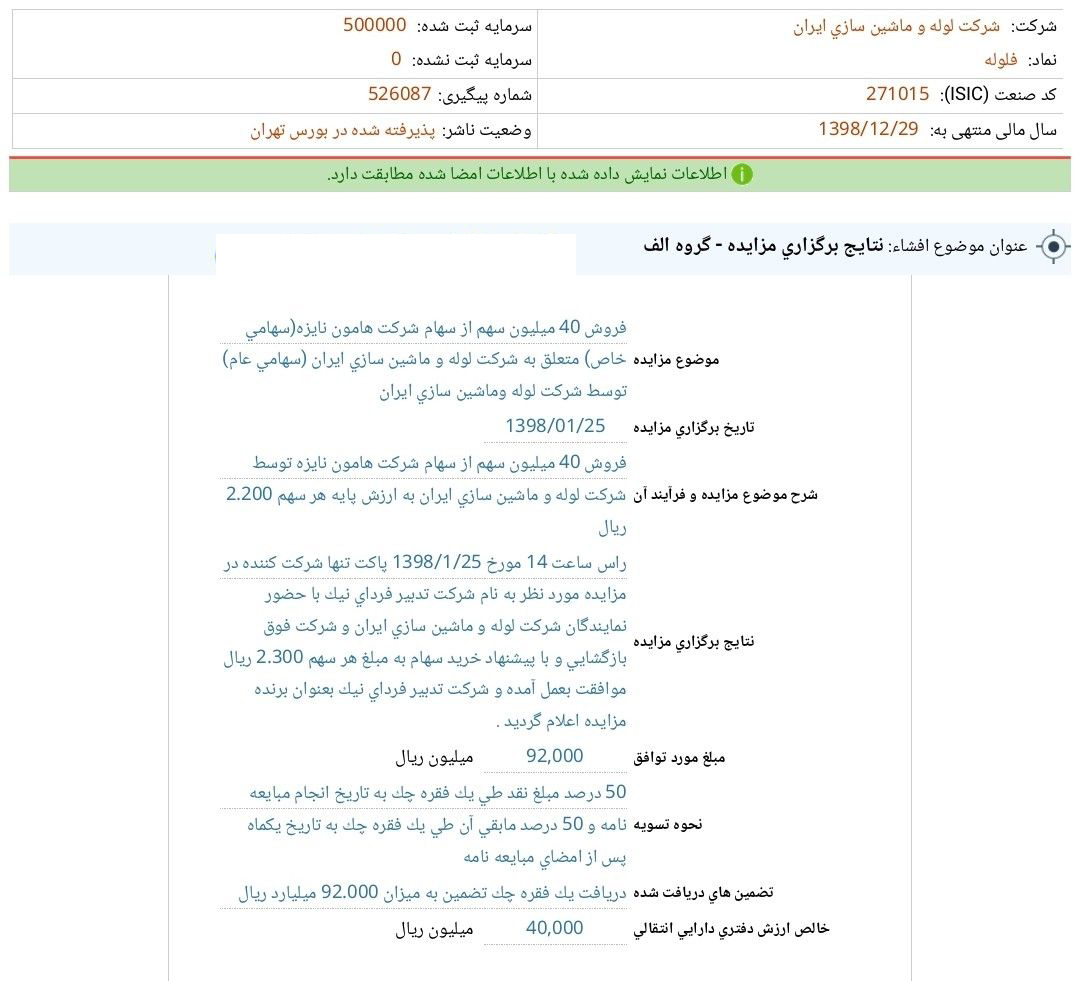 نتایج برگزاری مزایده «فلوله»