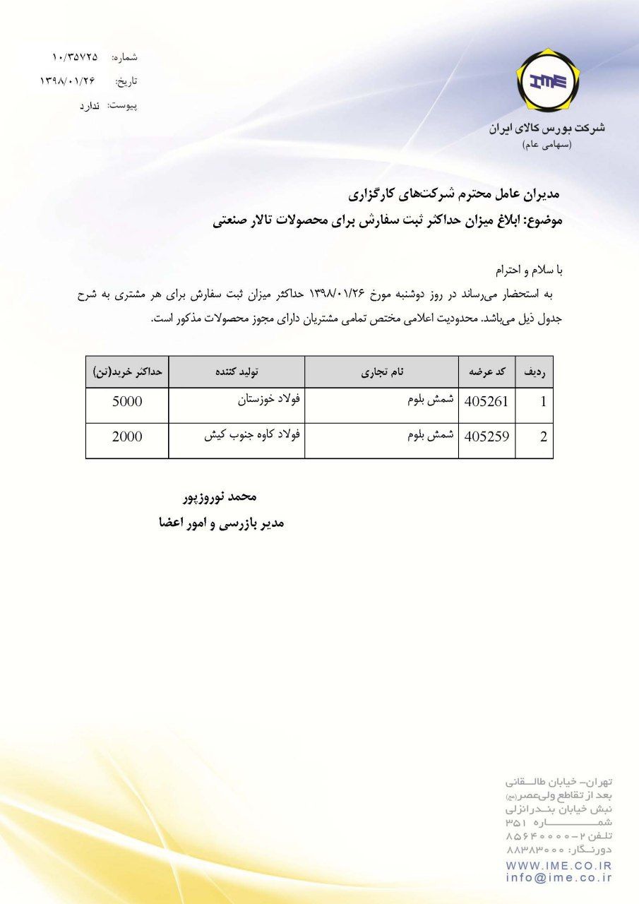 مشخص شدن حداکثر سقف خرید شمش بلوم