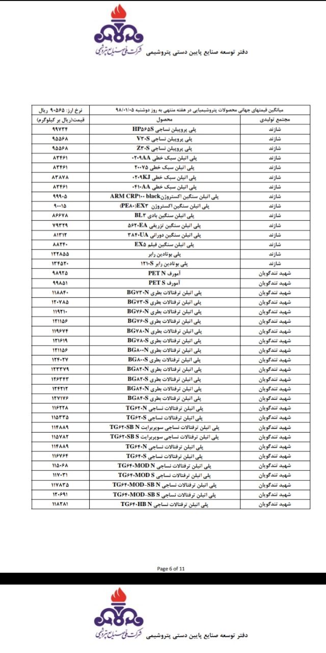 نخستین فهرست قیمت پایه محصولات پتروشیمی در سال ۹۸