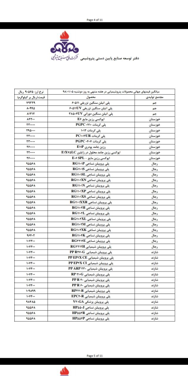 نخستین فهرست قیمت پایه محصولات پتروشیمی در سال ۹۸