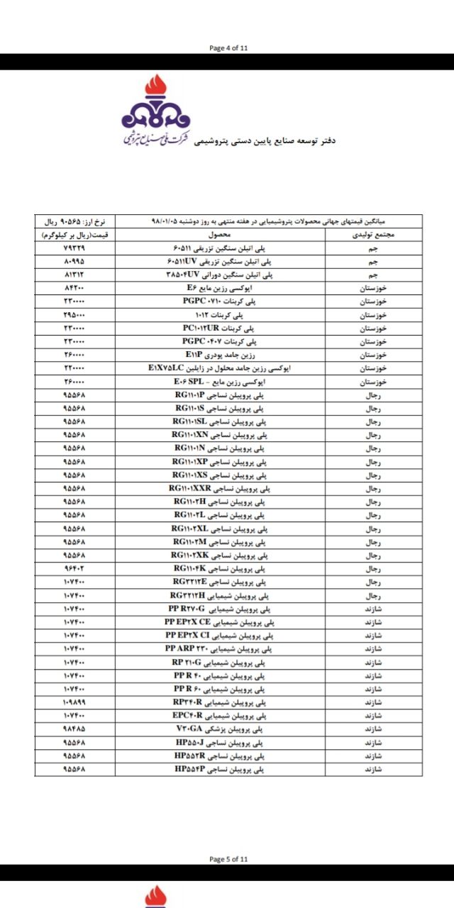 نخستین فهرست قیمت پایه محصولات پتروشیمی در سال ۹۸