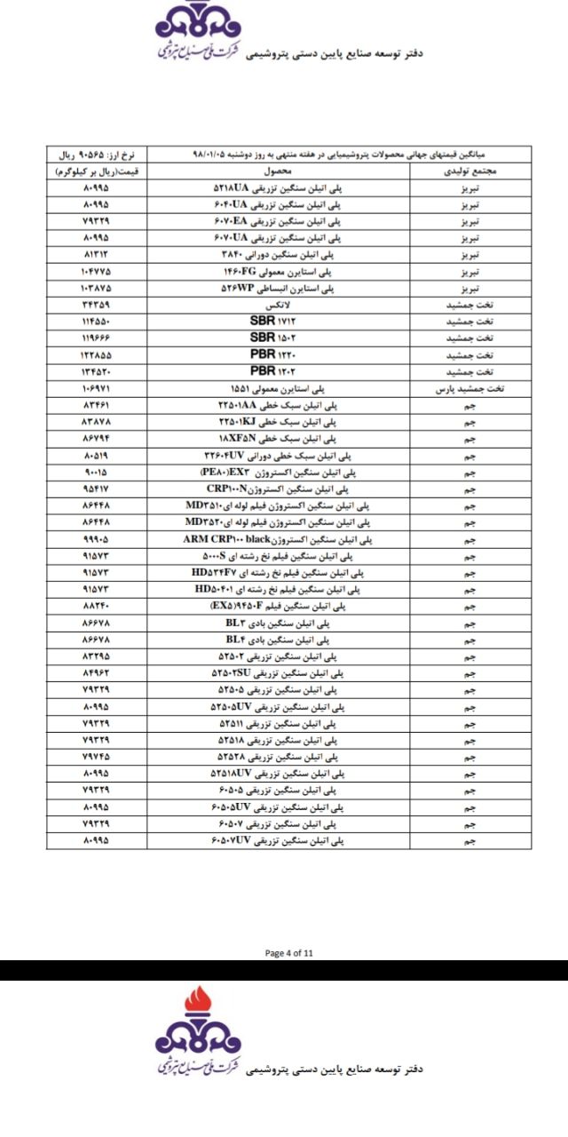 نخستین فهرست قیمت پایه محصولات پتروشیمی در سال ۹۸