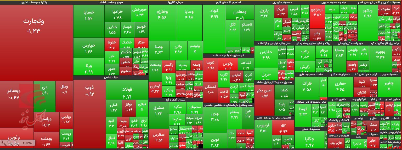 تحرکات منفی حقوقی‌ها در 