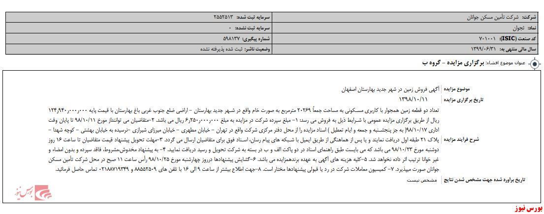 برگزاری مزایده برگزاری مزایده