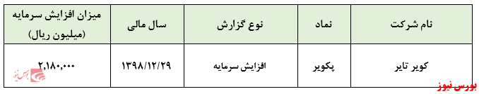 بار افزایش سرمایه 