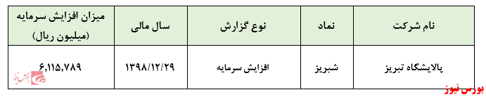 افزایش سرمایه‌ای قابل توجه 