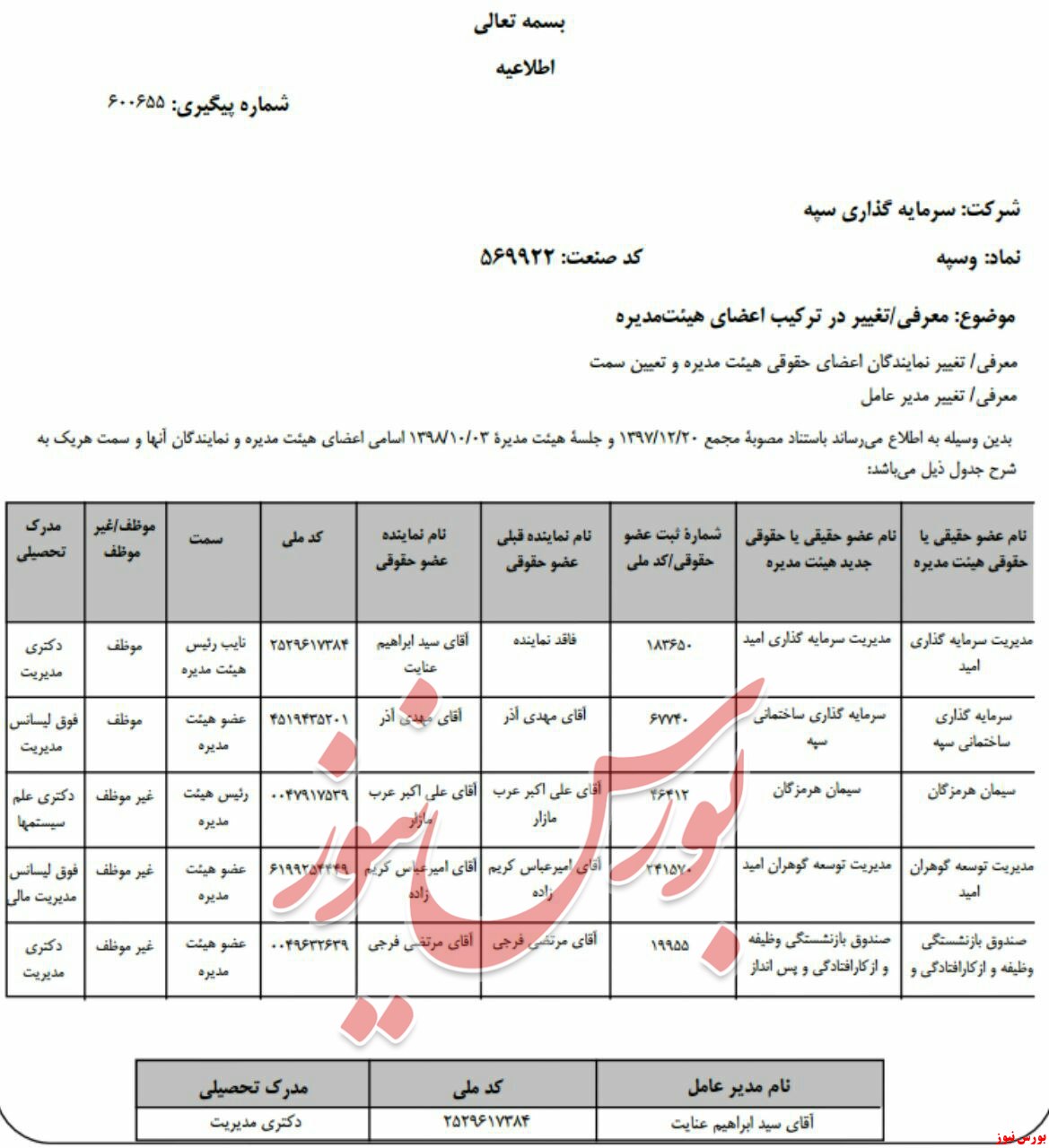 انتخاب اعضای حقوقی جدید هیات مدیره 