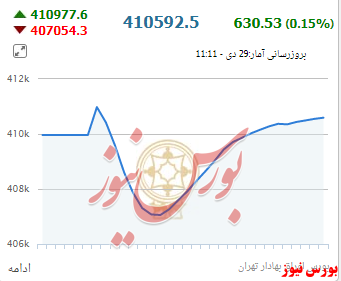 عقب‌نشینی 