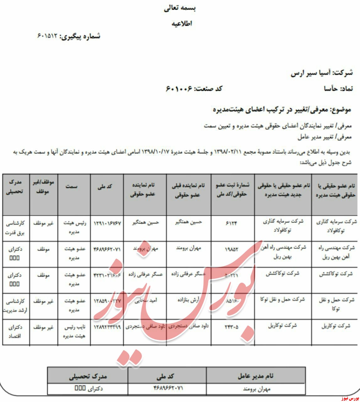 انتخاب اعضای جدید هیات مدیره 