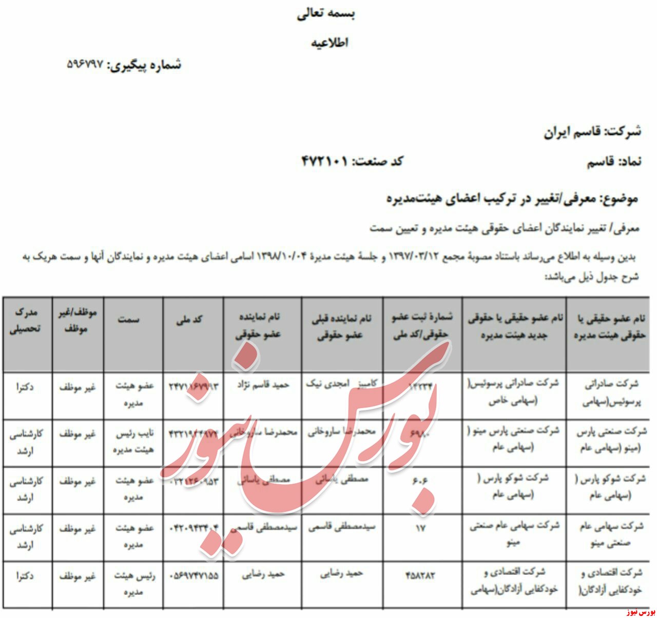 هیات مدیره 