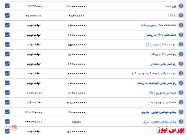 اعلام قیمت روز ایران خودرو+جدول