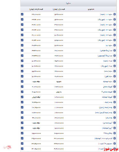 اعلام قیمت خودروی سایپا+ جدول