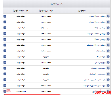 اعلام قیمت خودروهای پارس خودرو+جدول