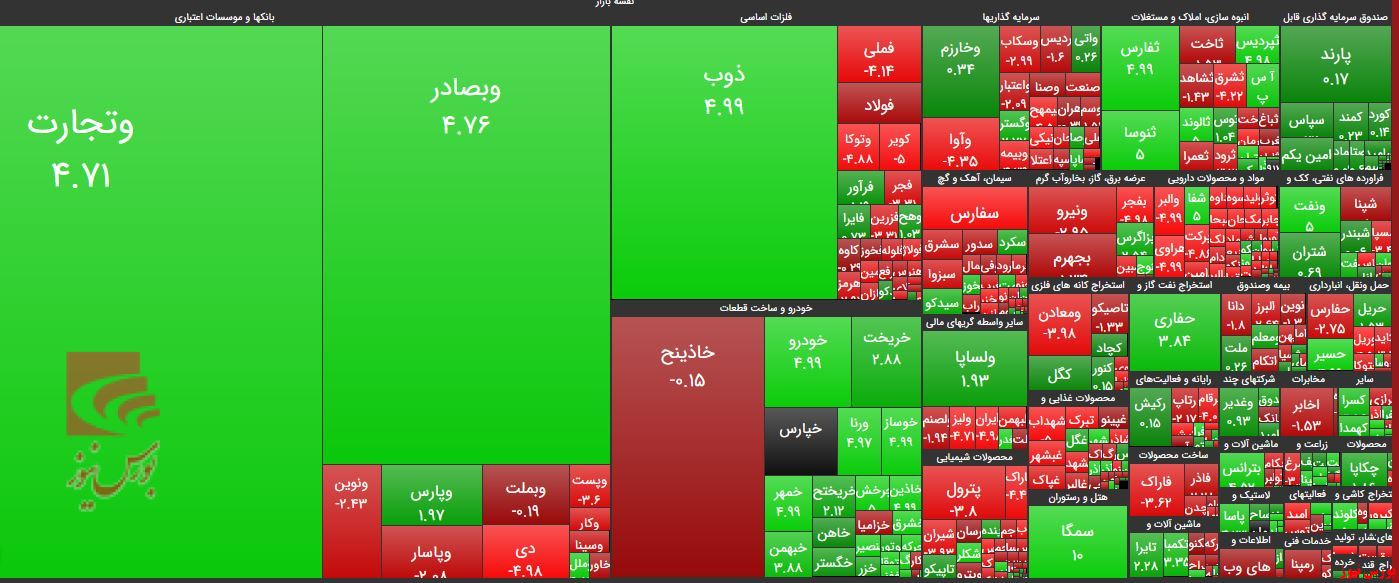 جولان حقوقی‌ها پشت باجه بانک‌ها