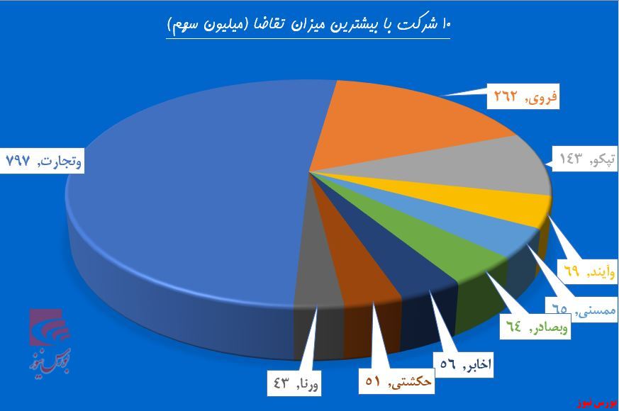 حقوقی‌ها در نقش حامی 