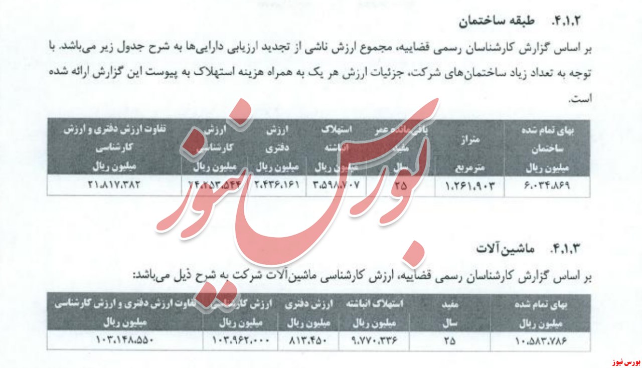 خبر امیدوارکننده برای سهامداران این خودرویی