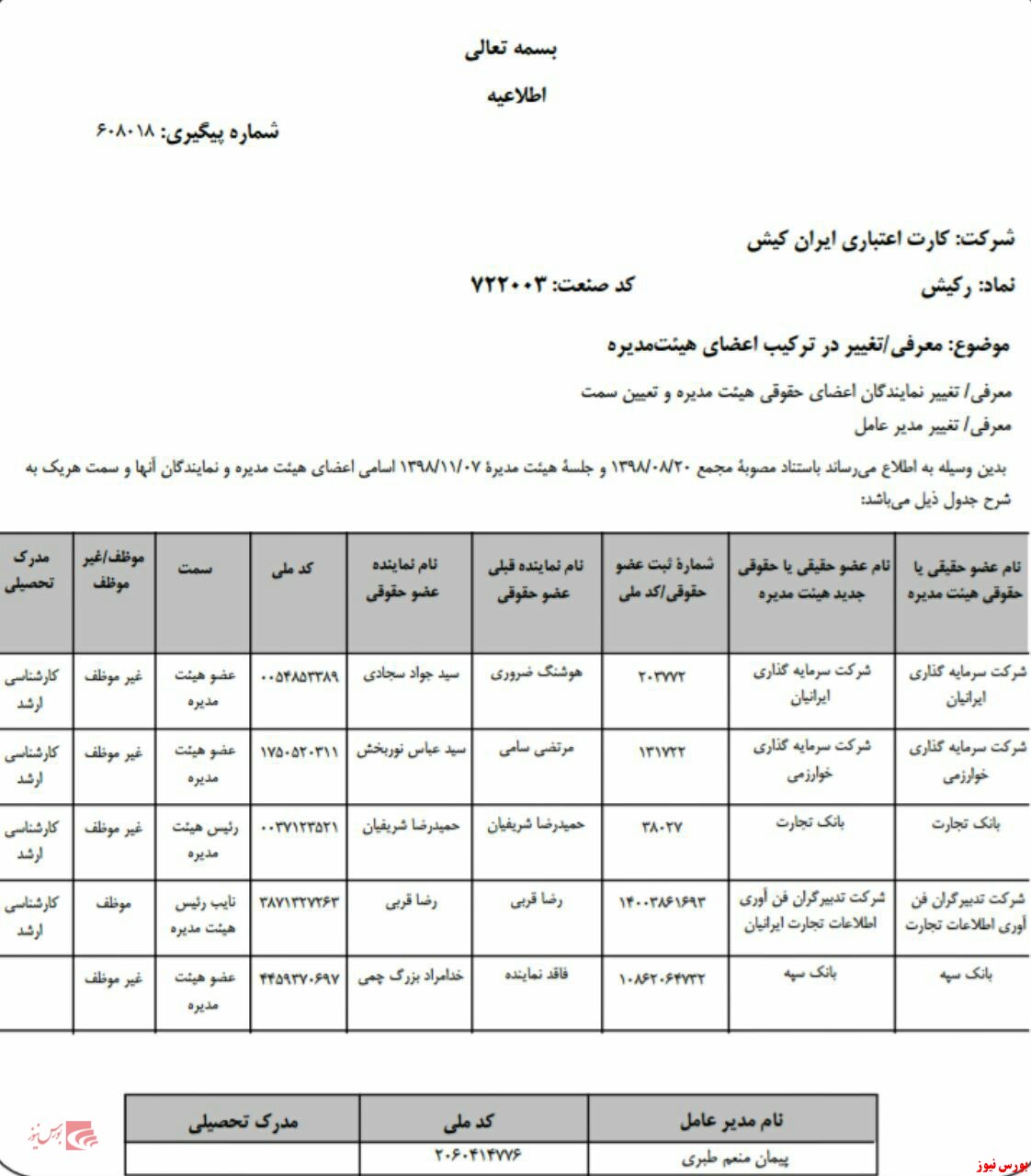 هیات مدیره 