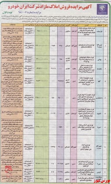 لیست ۱۲گانه املاک مازاد 