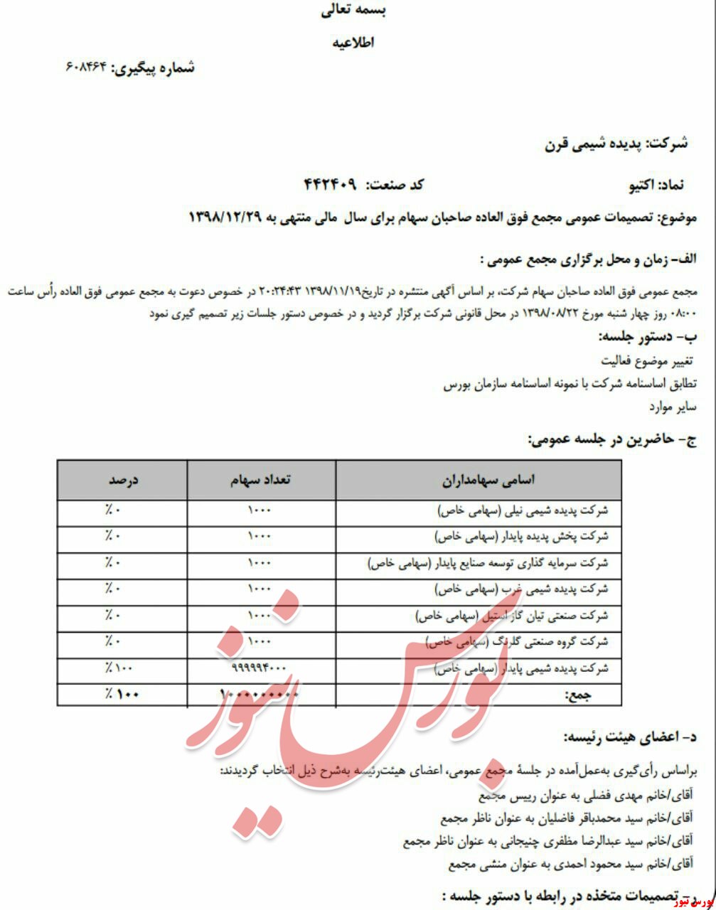 هیات مدیره 