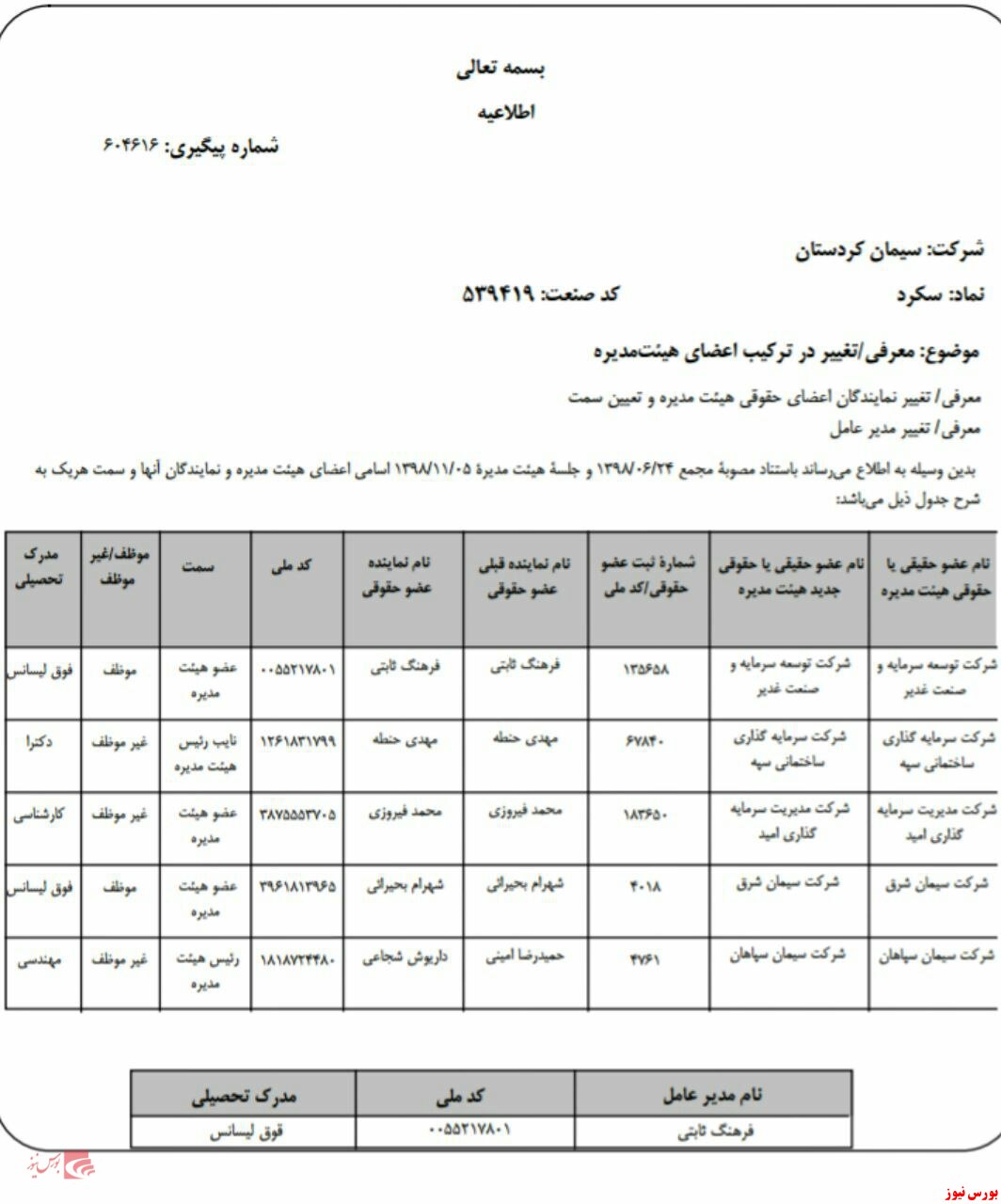 انتخاب اعضای جدید هیات مدیره 