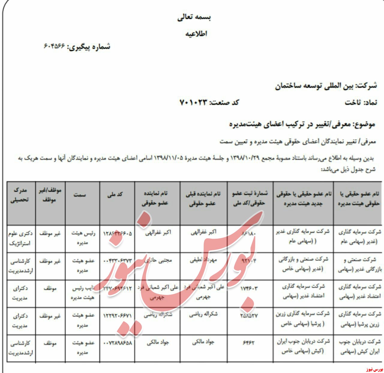 انتخاب اعضای جدید هیات مدیره 