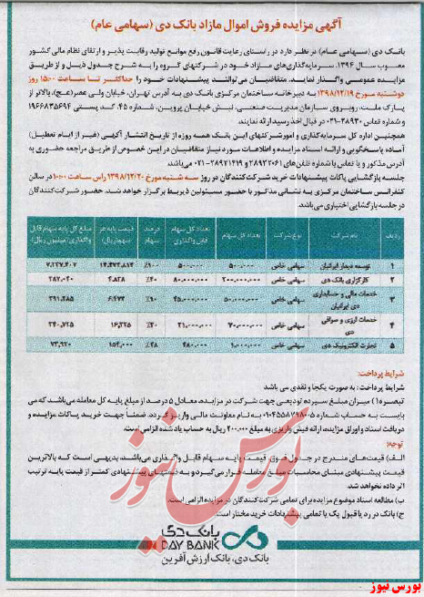 فروش املاک مازاد از این بانکی