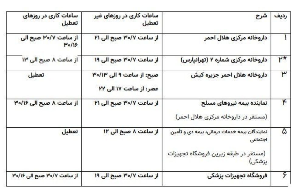 اعلام ساعات کاری داروخانه مرکزی هلال احمر در تعطیلات نوروز ۹۹