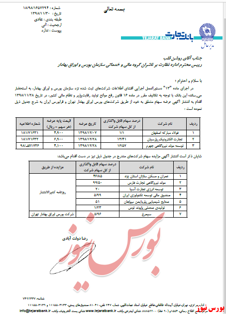 سهام این بانکی روانه میز فروش