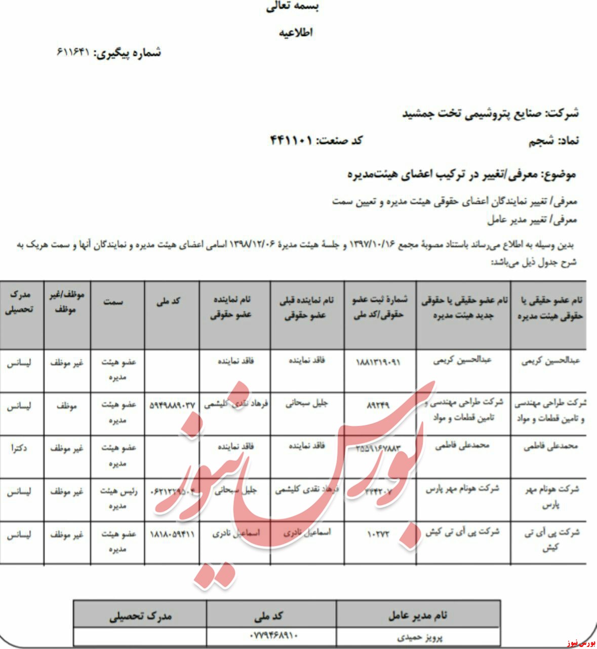 تغییر ترکیب هیات مدیره 