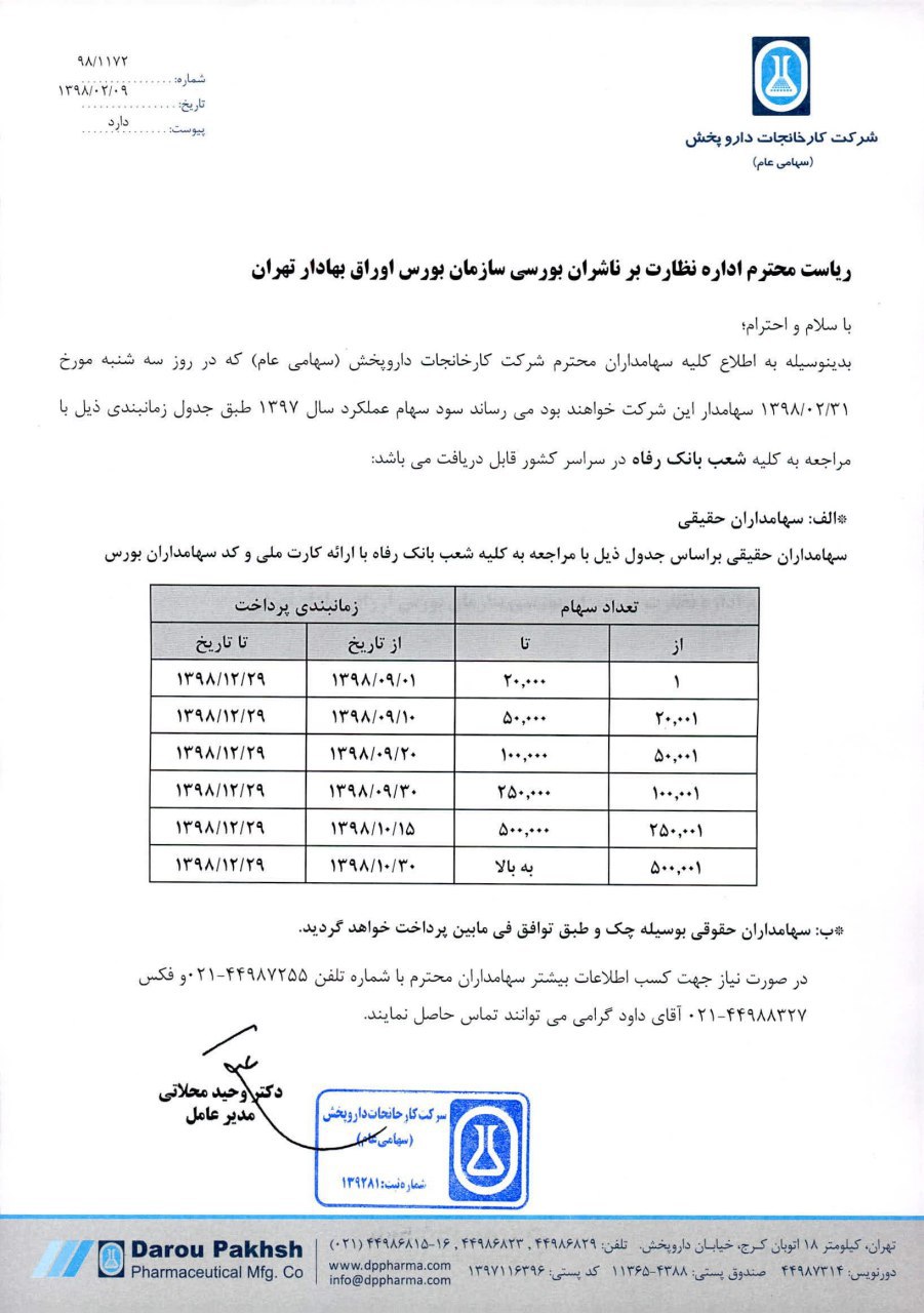 پرداخت سود «دارو» به سهامداران پس از مجمع