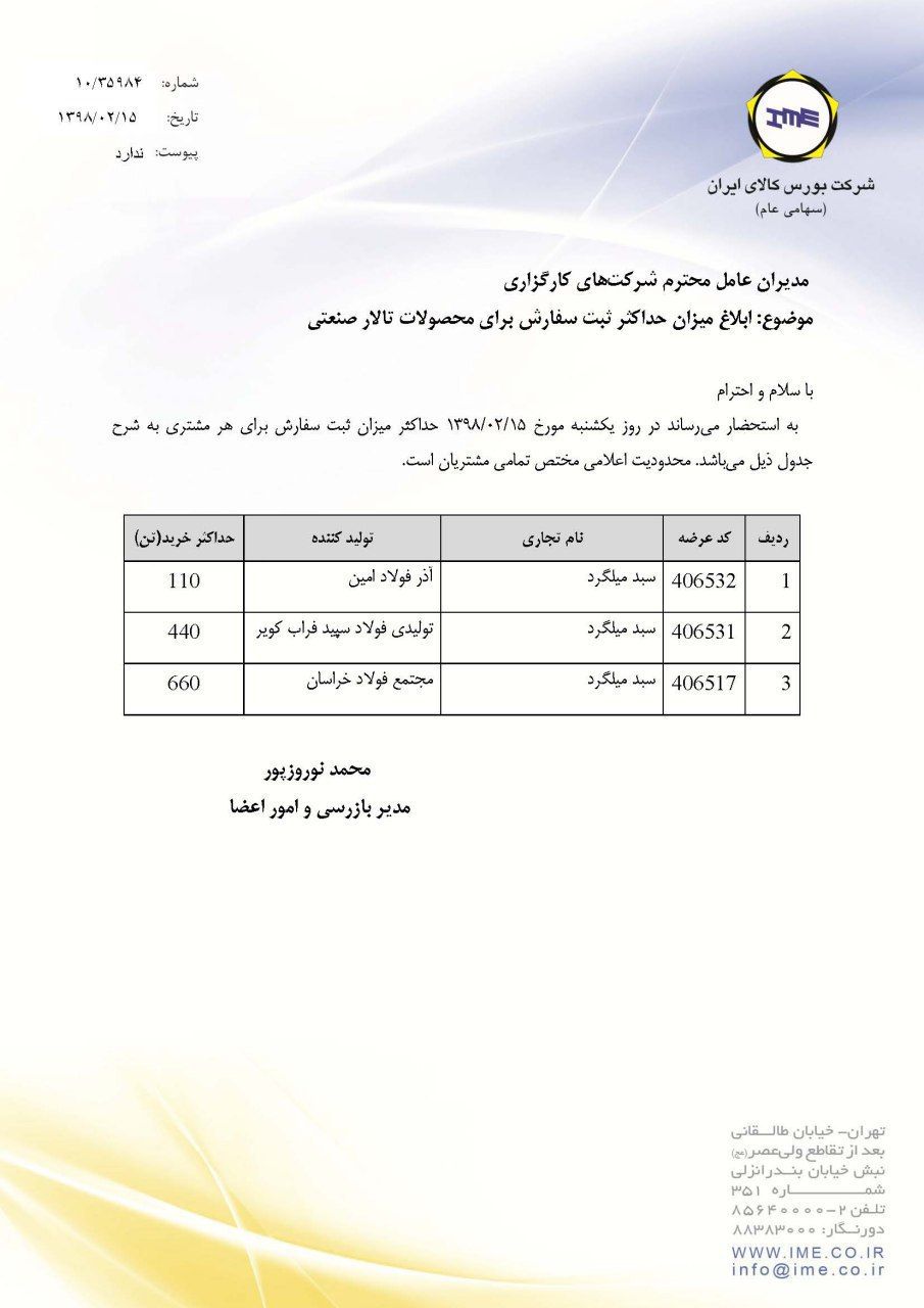 تعیین حداکثر ثبت سفارش میلگرد