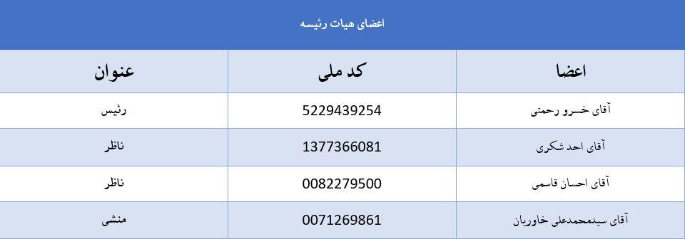 در مجمع کازرون چه گذشت در مجمع کازرون چه گذشت
