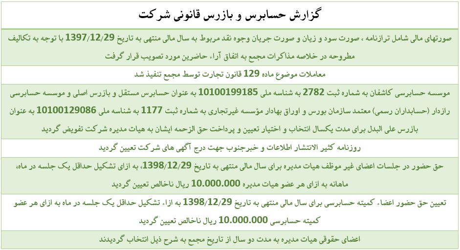 در مجمع کازرون چه گذشت در مجمع کازرون چه گذشت