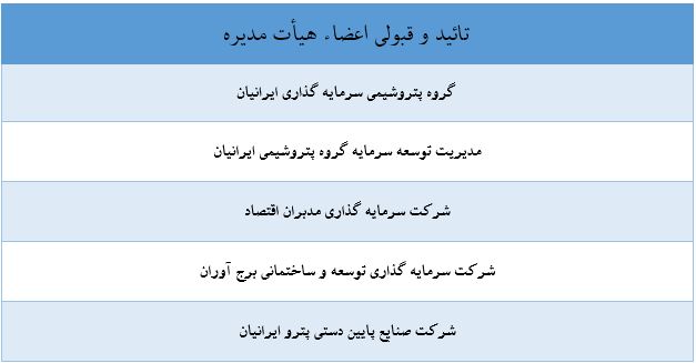 در مجمع کازرون چه گذشت در مجمع کازرون چه گذشت