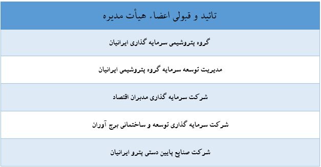 در مجمع کازرون چه گذشت