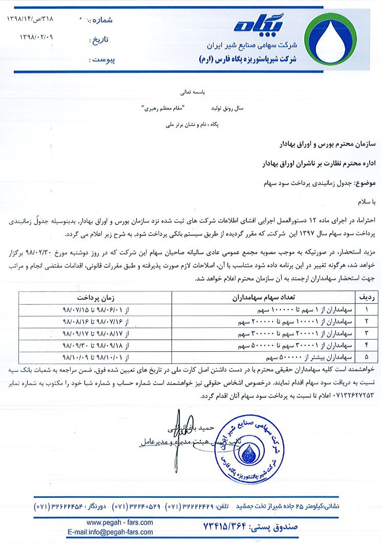 زمانبندی پرداخت سود «غفارس»