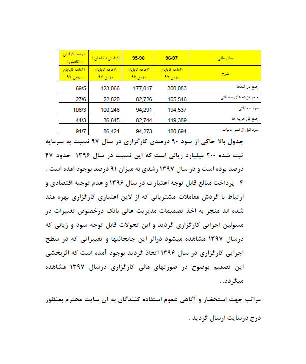 جوابیه کارگزاری دی به خبر آبسیم!