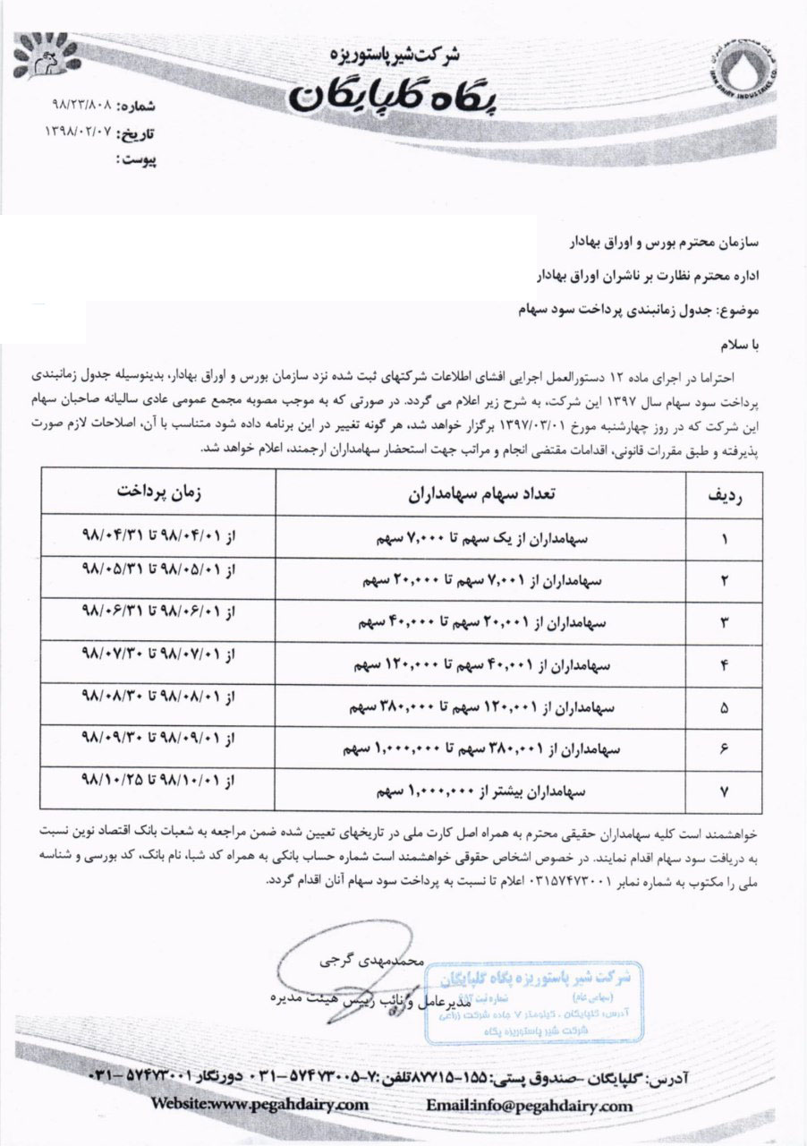 پرداخت سود «غگلپا»