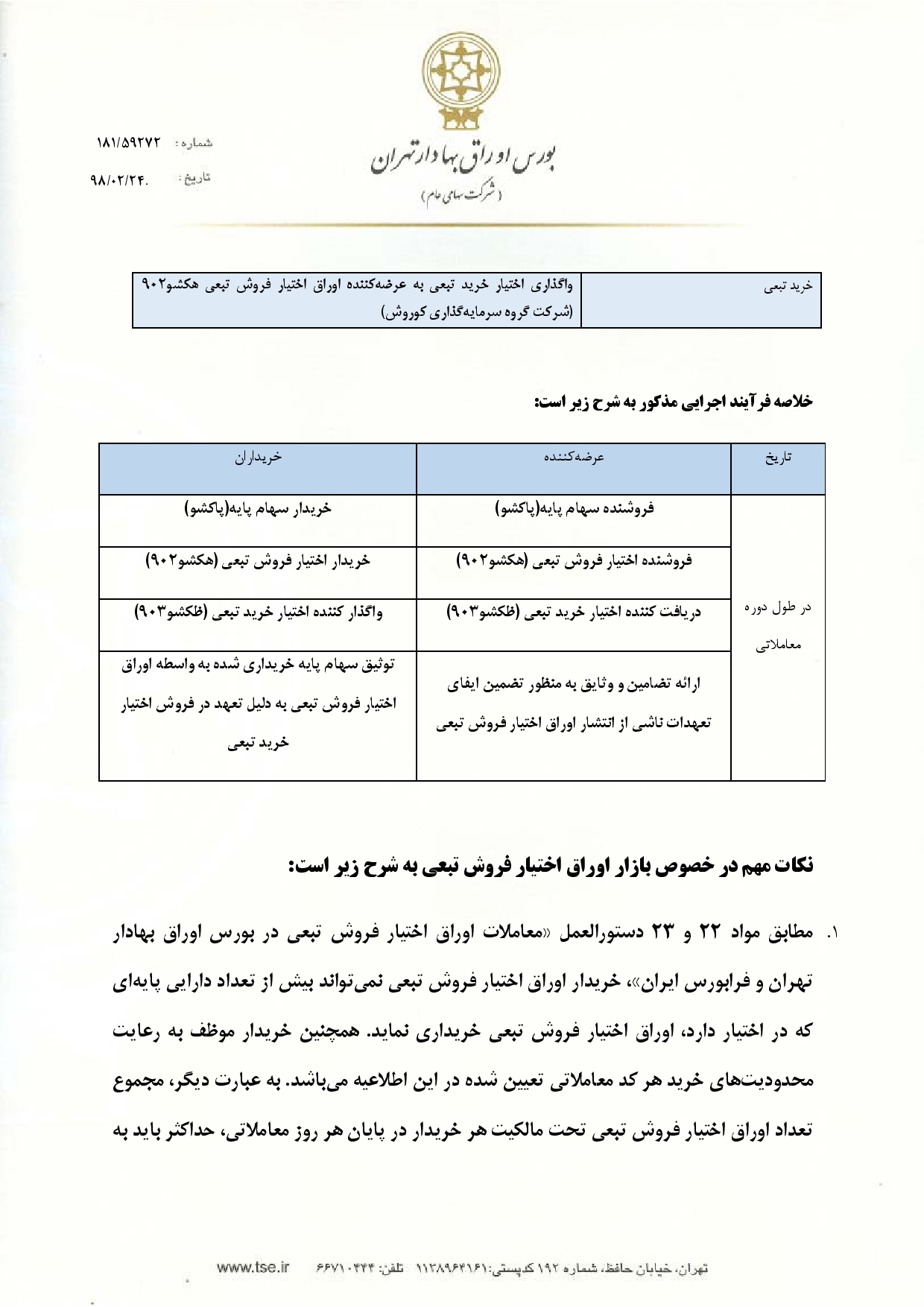 اوراق اختیار فروش «پاکشو» در راه است