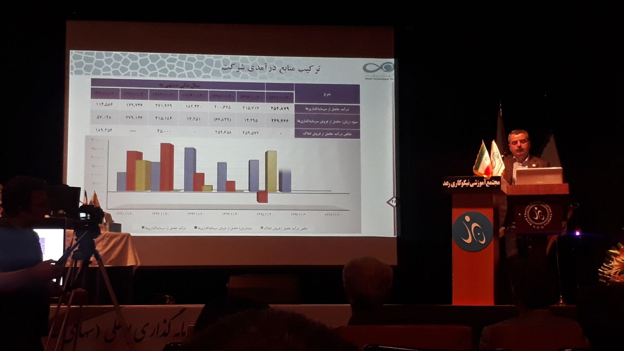 خبر‌های تازه از مجمع «وبوعلی» / ۲۵تومان به ازای هر سهم در جیب سهامدار نشست