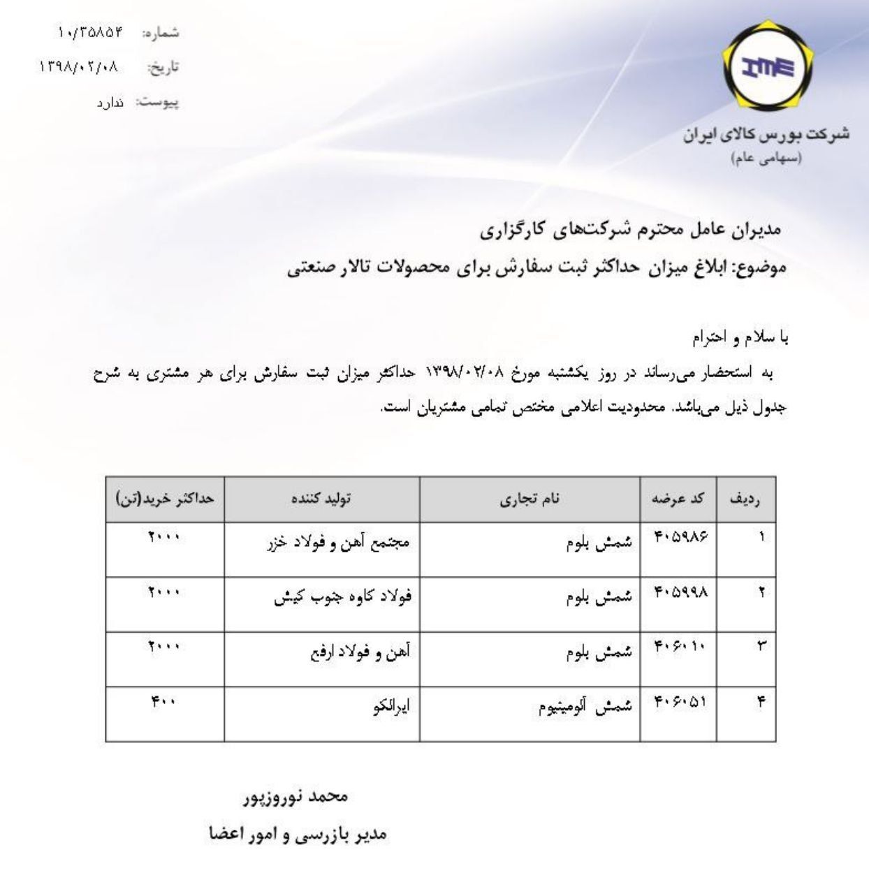 ابلاغ حداکثر میزان خرید شمش فولاد