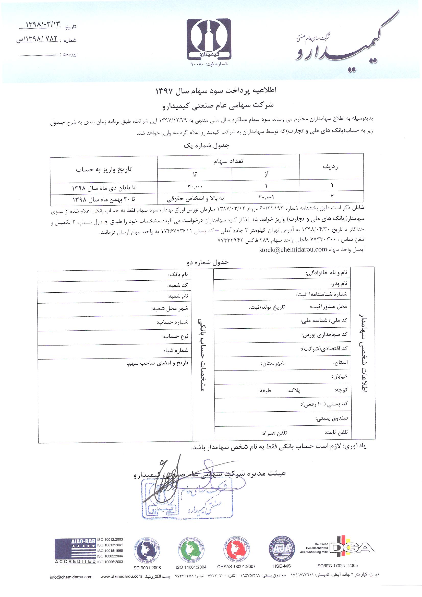 زمانبندی پرداخت سود «دکیمی»