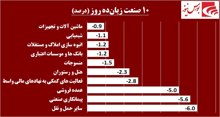 حقوقیها سوار بر «سایپا» / جدال سبز و سرخ به نفع کدام شرکت تمام شد؟ حقوقیها سوار بر «سایپا» / جدال سبز و سرخ به نفع کدام شرکت تمام شد؟